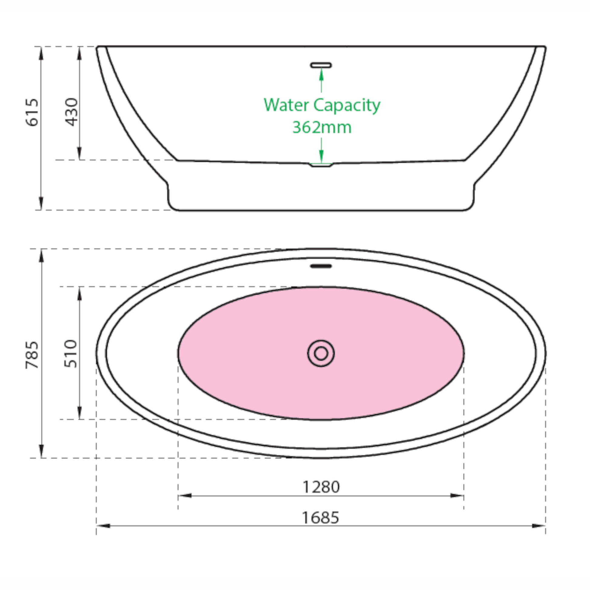 Charlotte Edwards Bathtubs Shard - Gloss White